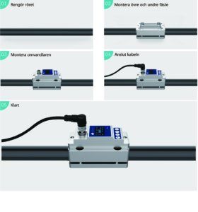 Enkel installation av Flödesmätare Flow Watch