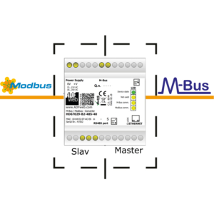 Protokollomvandlare Modbus RS485 - M-Bus slavar