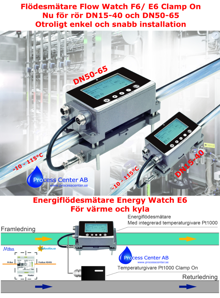 Flödesmätare Flow Watch F6/ E6 för rör DN15-65. Energiflödesmätare E6 med 2 st Pt1000 temperaturgivare